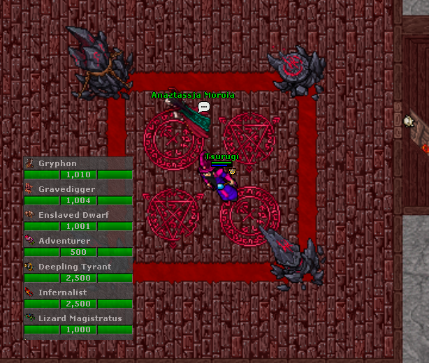 Resultado do Rapid Respawn deste final de semana. :drink: 

Muitas horas gastas no Gryphon e no Infernalist, mas considero que foi um evento excelente. Estão quase acabando as criaturas de nível médio e hard agora.

Ah, inclusive, são quase 700 bestiários completos no total agora. 